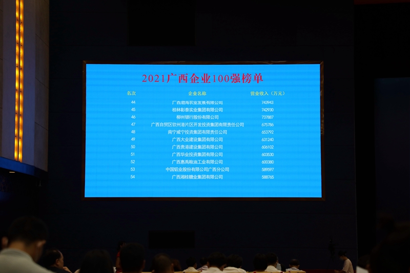 2021廣西企業(yè)100強榜單.JPG