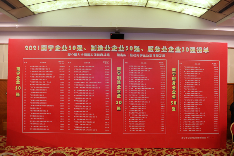 2021南寧企業(yè)50強(qiáng)、制造業(yè)企業(yè)30強(qiáng)、服務(wù)業(yè)企業(yè)30強(qiáng)榜單.JPG